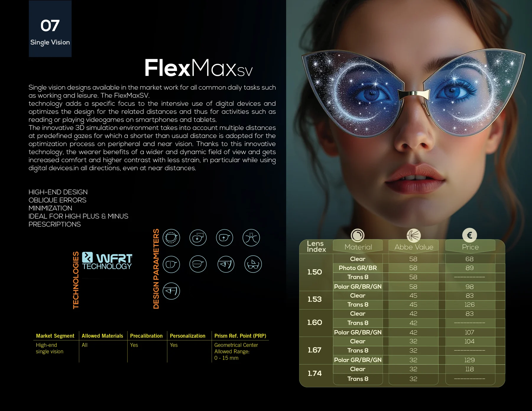 Catalogue page FlexMax SV