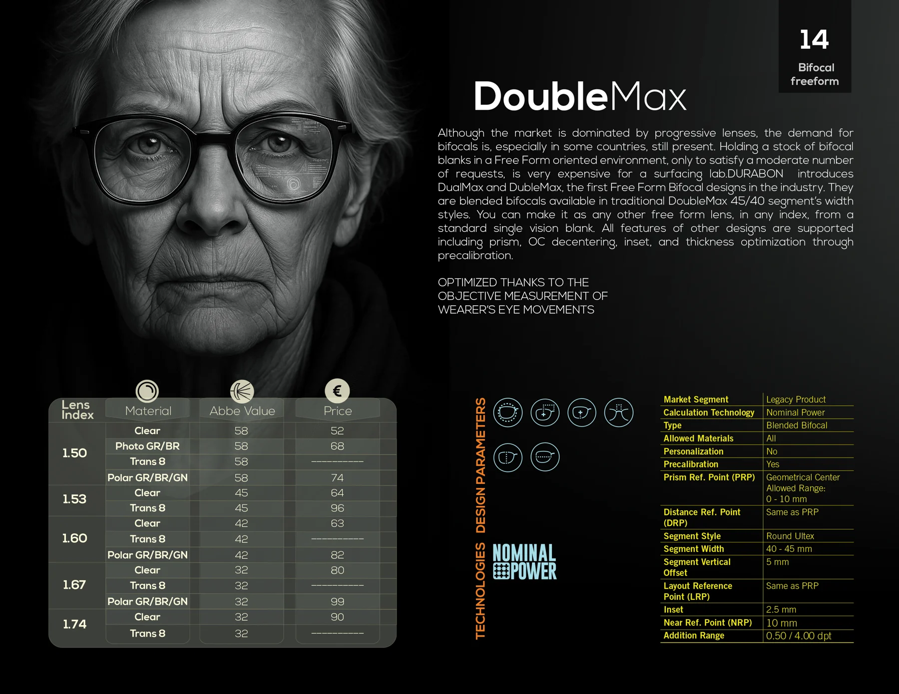 Pagina del catalogo DoubleMax
