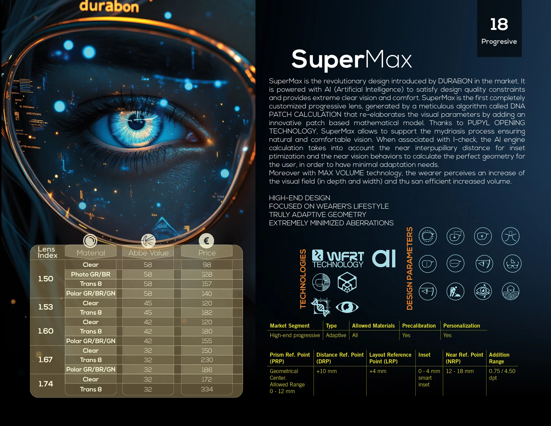 Pagina del catalogo SuperMax