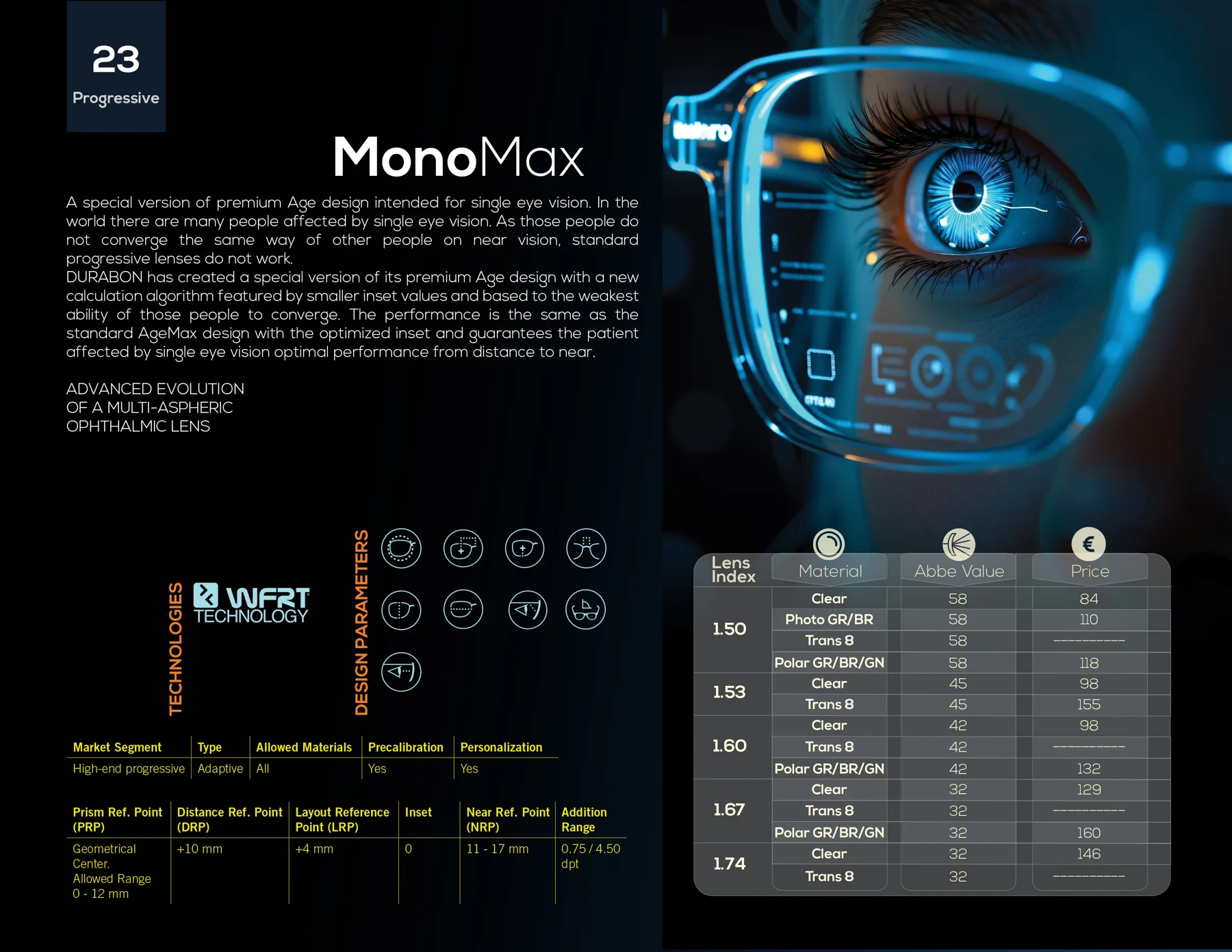 Pagina del catalogo MonoMax