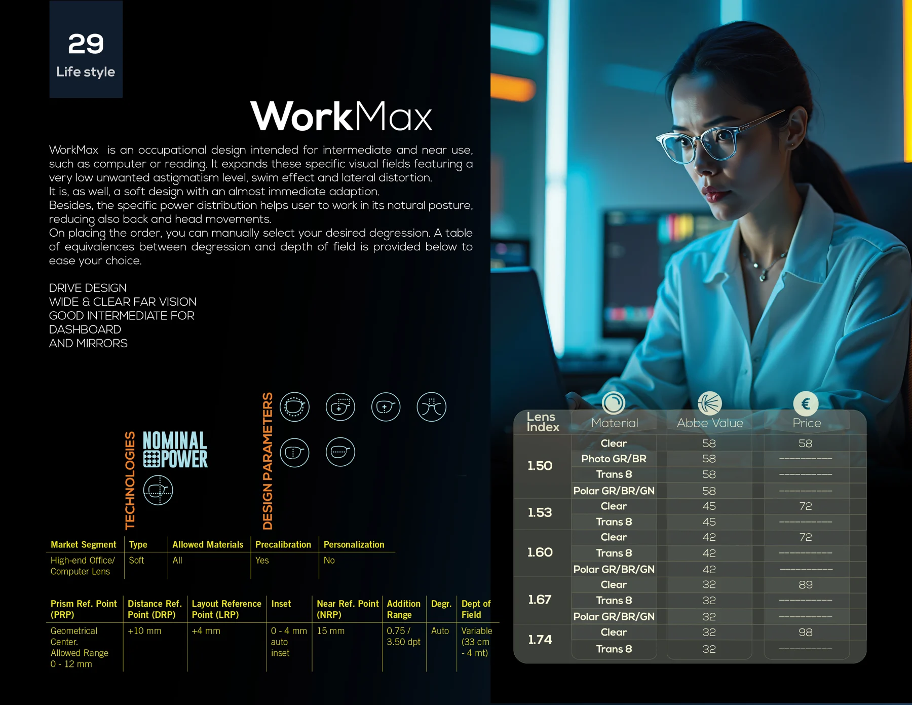 Pagina del catalogo WorkMax