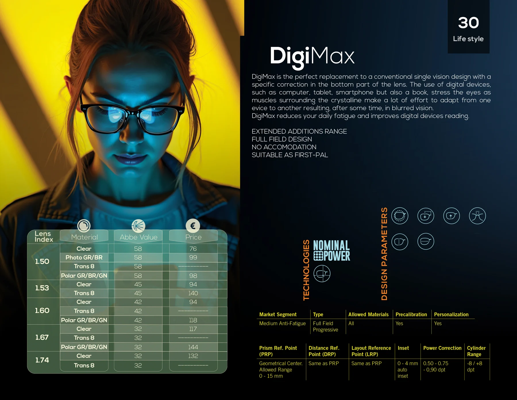 صفحه کاتالوگ DigiMax