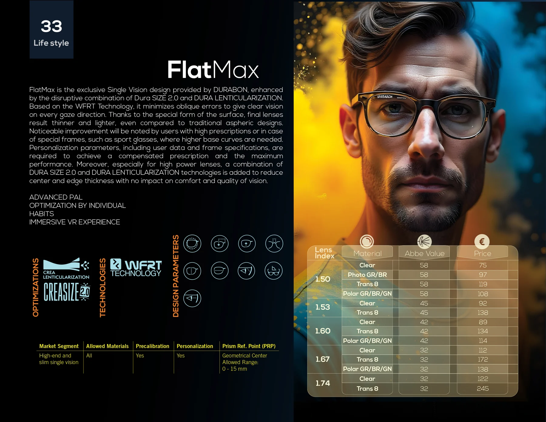 Pagina del catalogo FlatMax